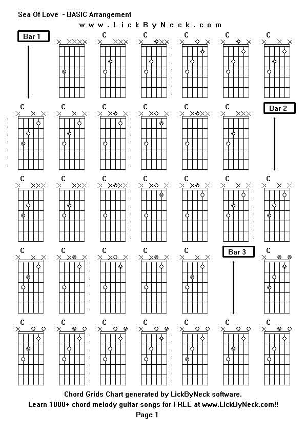 Chord Grids Chart of chord melody fingerstyle guitar song-Sea Of Love  - BASIC Arrangement,generated by LickByNeck software.